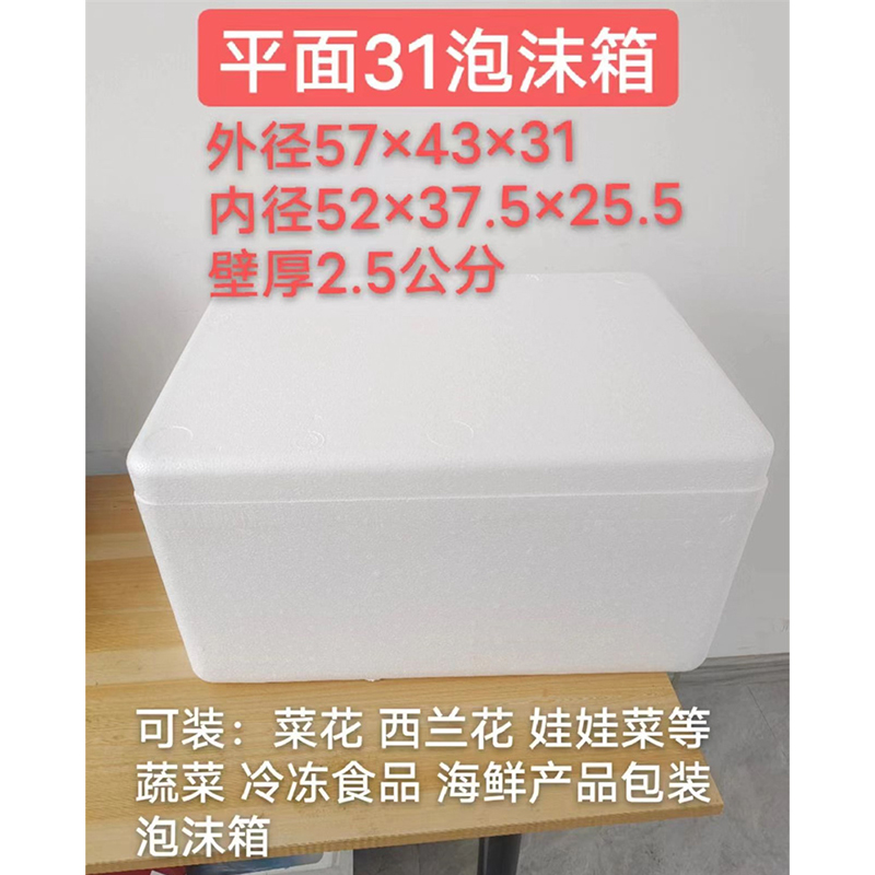 1号箱