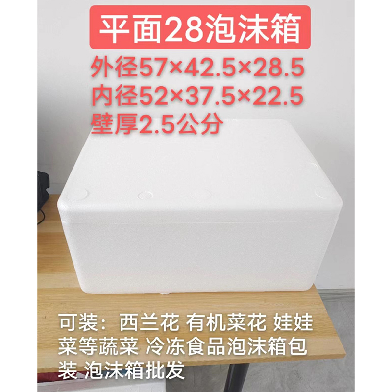 2号箱